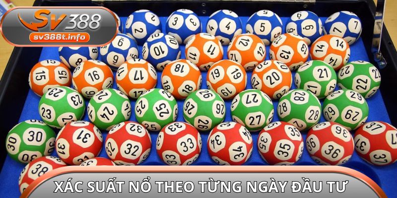 Xác suất nổ theo từng ngày đầu tư